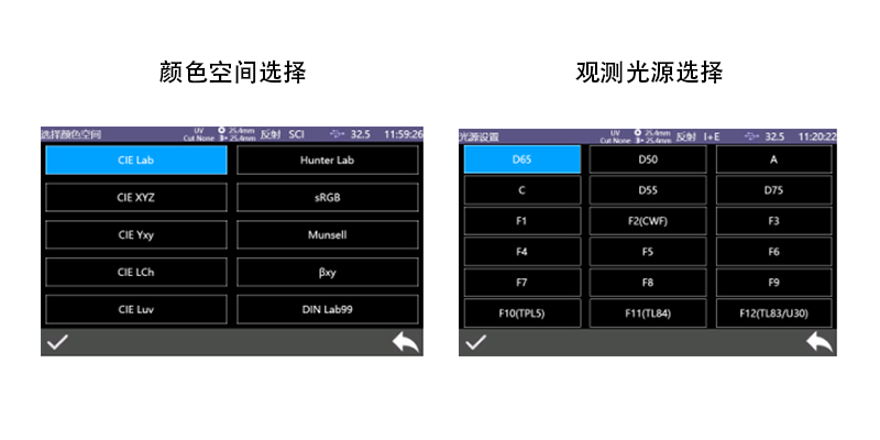 多種顏色測量空間，多種觀測光源